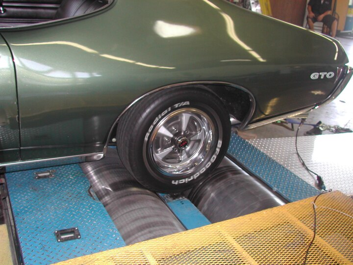 What is a Dynamometer